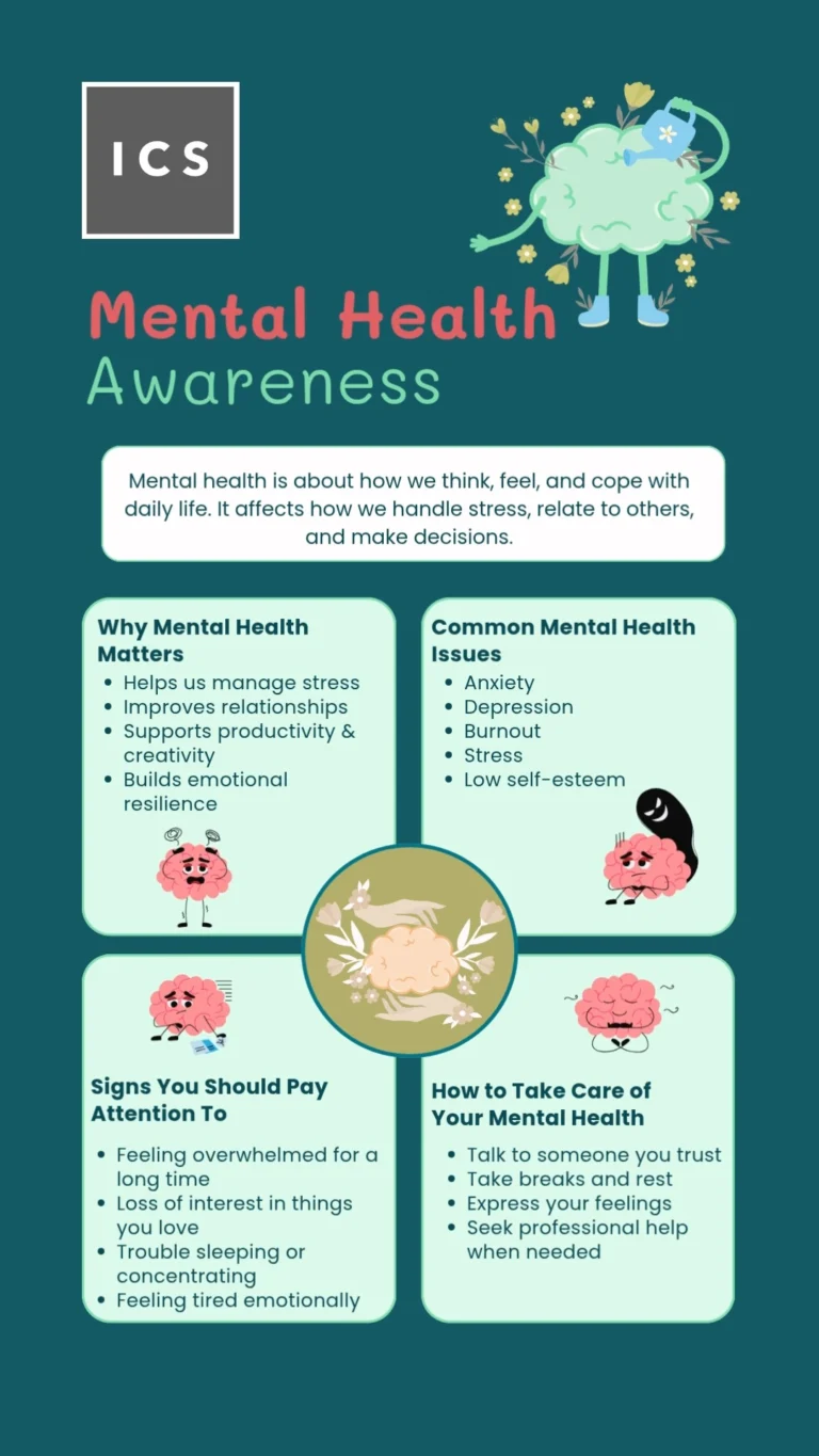 Instagram post from integratedcounselingservices. This post is in position 2.