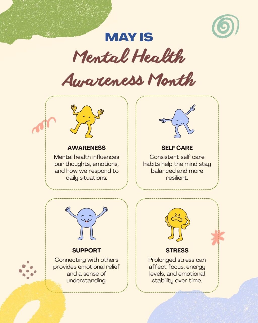 Instagram post from integratedcounselingservices. This post is in position 0.