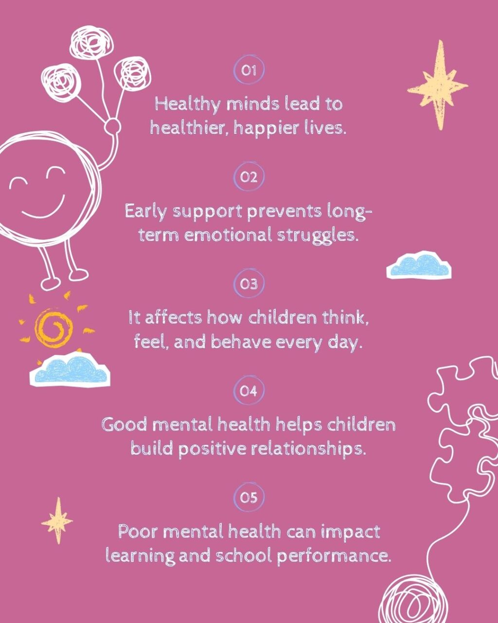Instagram post from integratedcounselingservices. This post is in position 1.