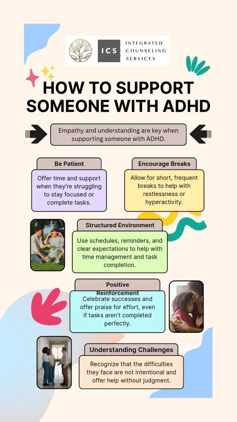 Instagram post from integratedcounselingservices. This post is in position 1.